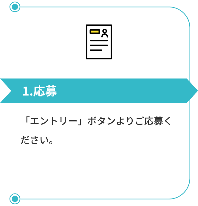 採用の流れ FLOW